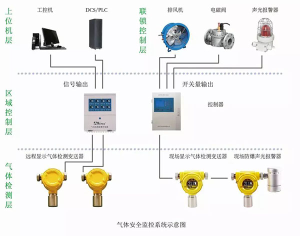 系統(tǒng).jpg 系統(tǒng).jpg