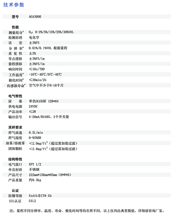 AGA3000詳情頁5.jpg AGA3000詳情頁5.jpg