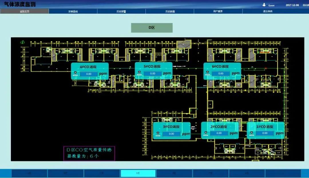 地下停車場一氧化碳監(jiān)測系統(tǒng) 地下停車場一氧化碳監(jiān)測系統(tǒng)
